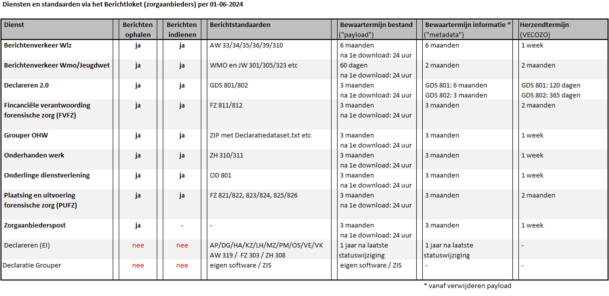 bl_schema.jpg